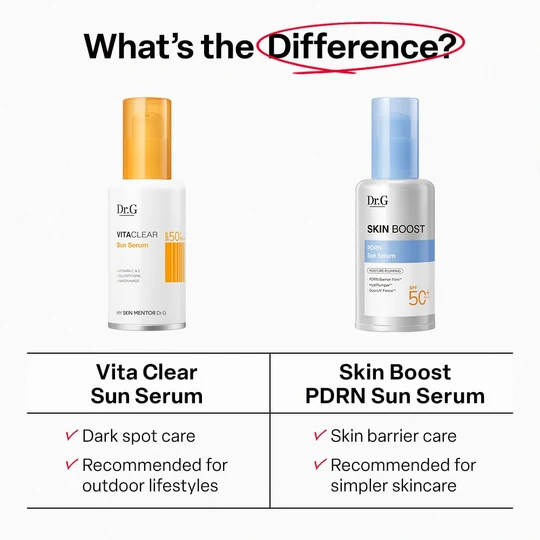 Dr.G comparison of Vita Clear Sun Serum and Skin Boost PDRN Sun Serum