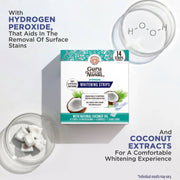 GuruNanda LLC – wholesale Teeth Whitener – Whitening Strips – 7 Day Treatment3