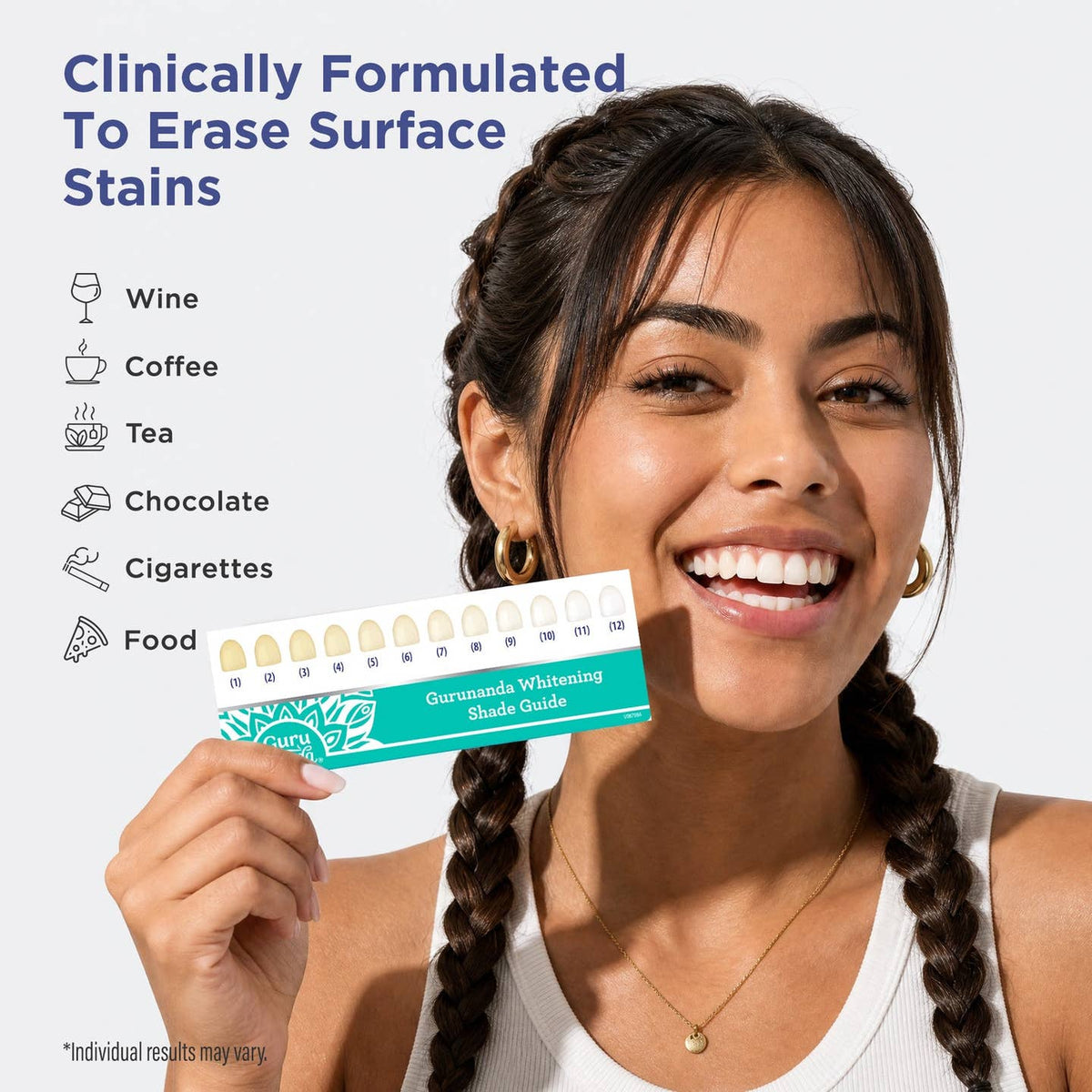 GuruNanda LLC – wholesale Teeth Whitener – Whitening Strips – 7 Day Treatment7