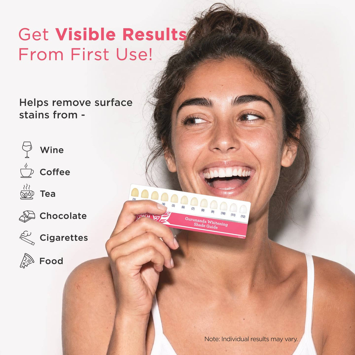 GuruNanda LLC – wholesale Teeth Whitener – Sensitive Whitening Strips6