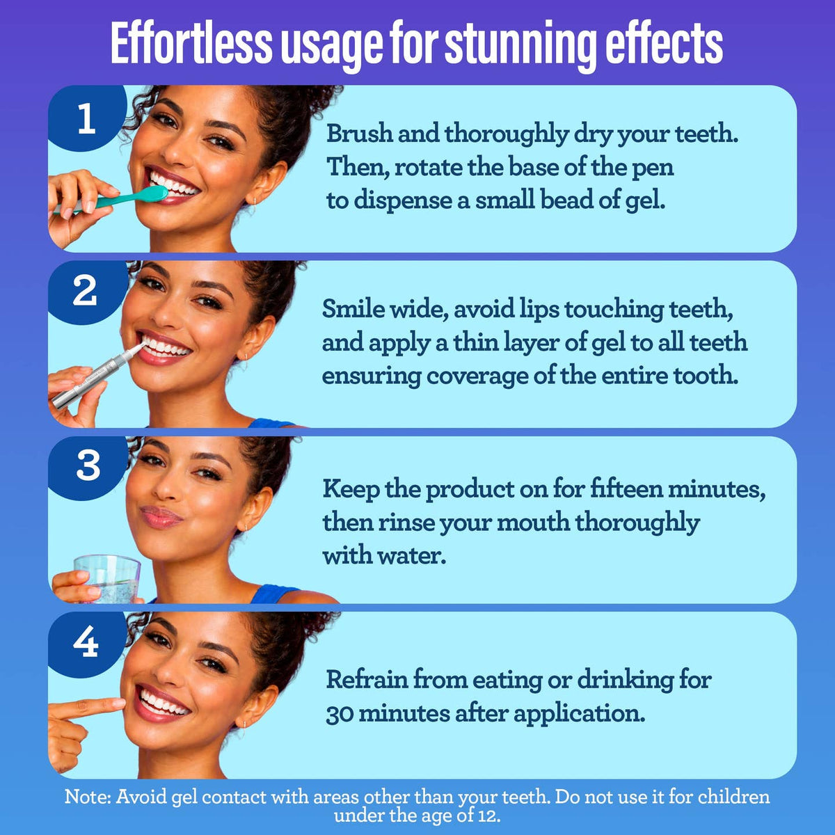 GuruNanda LLC – wholesale Teeth Whitener – Pro Formula Whitening Gel Pens – 1.9mL – 2 Count5