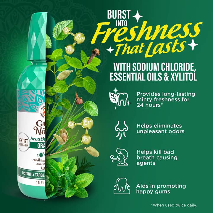 GuruNanda Fresh Breath Harmonizer Wild Mint 16 fl oz supplier image 5