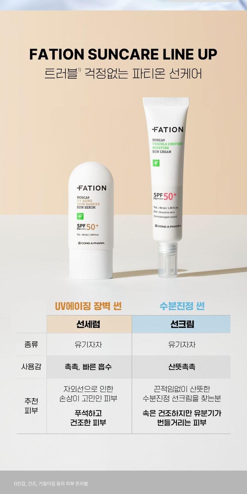 FATION Nosca9 UV Aging Sun Serum: suncare comparison