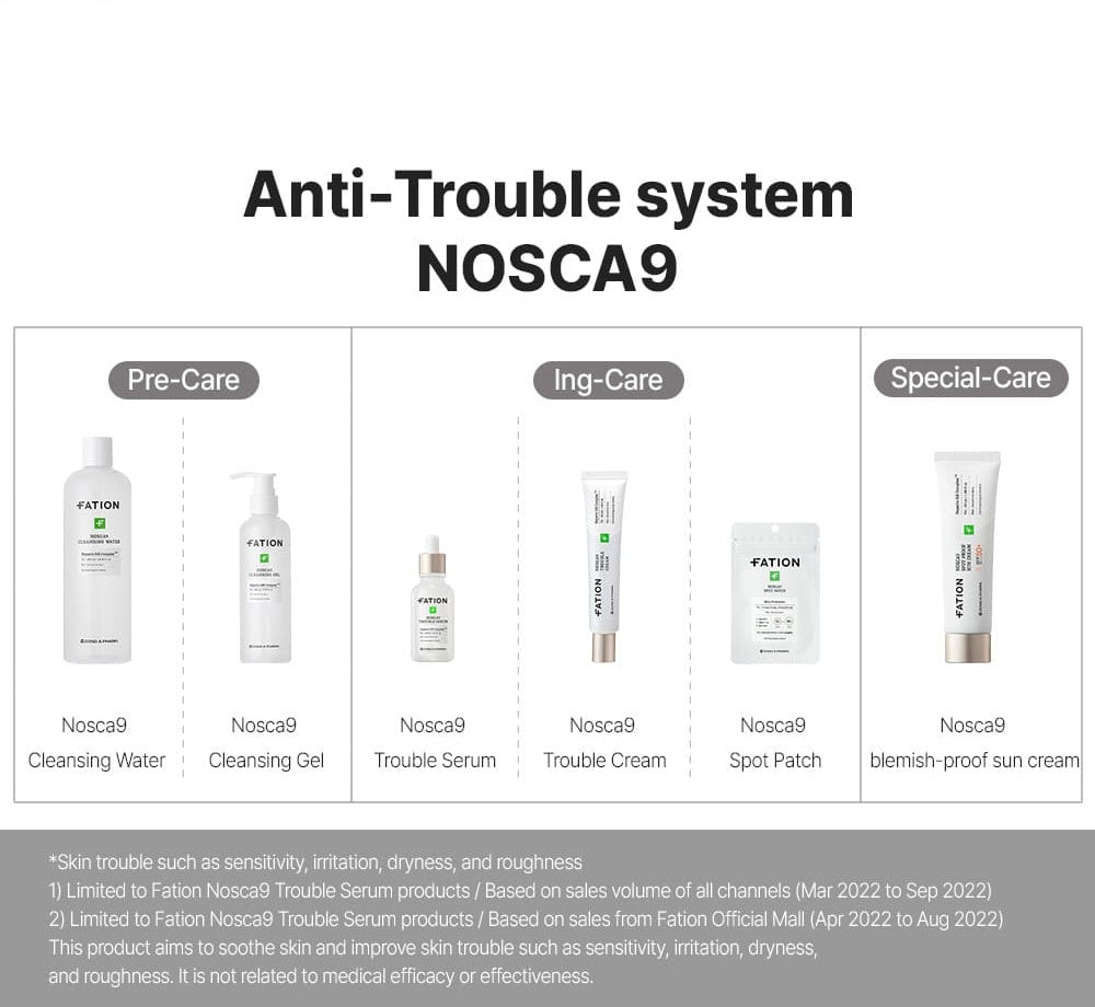 FATION Nosca9 Trouble Cream 45mL lineup