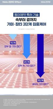 FATION Mela Zero Cream three stage care with source study notes