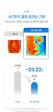 FATION After Sun Gel Lotion - cooling study (official Korean source)