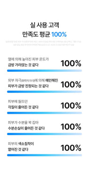 FATION After Sun Gel Lotion - user satisfaction (official Korean source)