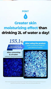 FATION Glucose Hydro Essence Toner moisturizing study