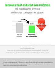 FATION Nosca9 Body Mist: heat study