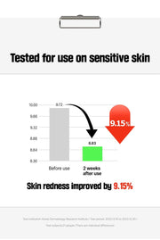 FATION Nosca9 Trouble Clear Toner redness results source information