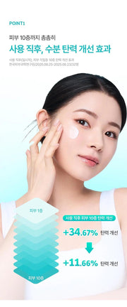 FATION PDRN Rejuvenating Cream skin layers study illustration and conditions