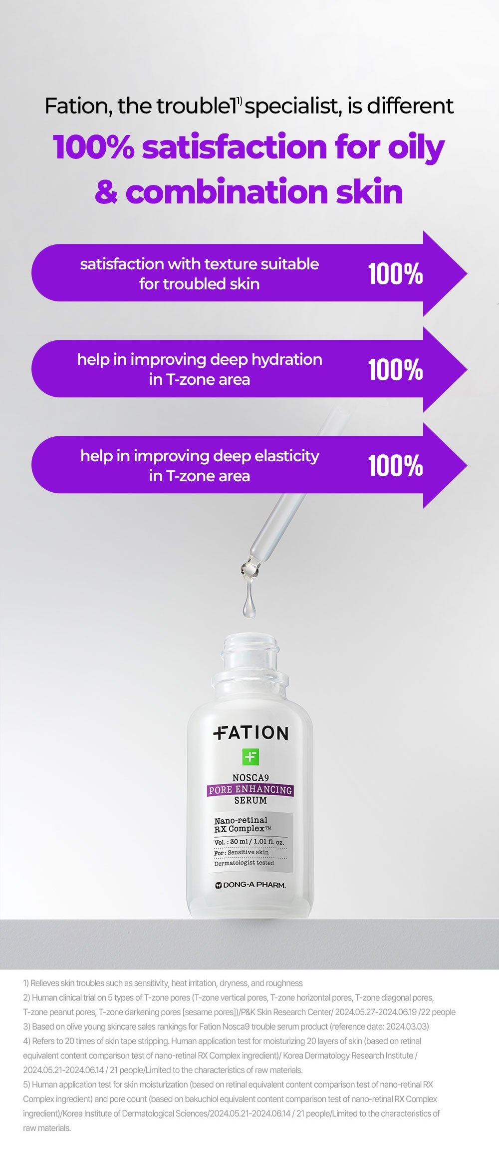 FATION Nosca9 Pore Enhancing Serum: satisfaction
