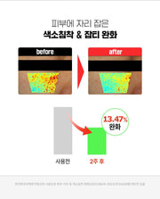 FATION Nosca9 Trouble Toning Ampoule - pigmentation study (official Korean source)