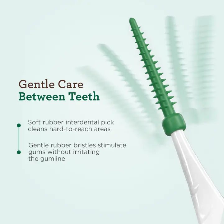 GuruNanda 2-in-1 Dental Floss Picks original supplier image 5