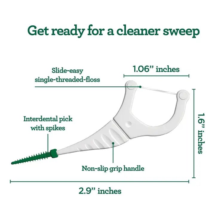 GuruNanda 2-in-1 Dental Floss Picks original supplier image 10