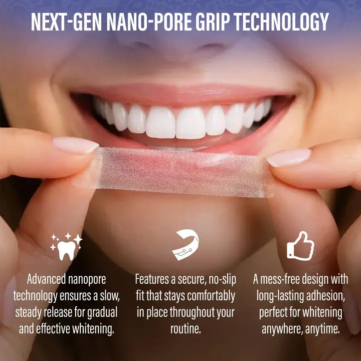 GuruNanda 30-day whitening strips approved product gallery image 5