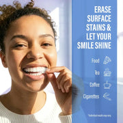GuruNanda 30-day whitening strips approved product gallery image 7