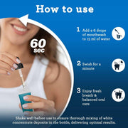 GuruNanda LLC – wholesale Mouthwash – Concentrated Mouthwash, Wild Mint – 2 fl oz4