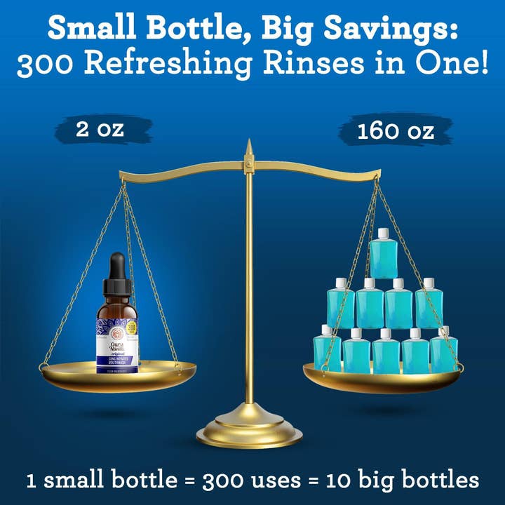GuruNanda LLC – wholesale Mouthwash – Concentrated Mouthwash, Wild Mint – 2 fl oz5