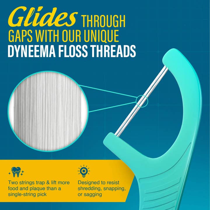 GuruNanda Dual Slickers Floss Picks supplier view 2