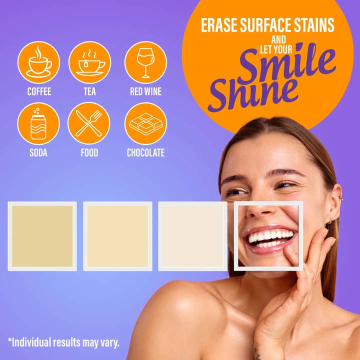 GuruNanda Wired LED Teeth Whitening Kit supplier view 7