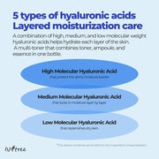 Isntree Hyaluronic Acid Toner Plus 200mL: five types hyaluronic acid