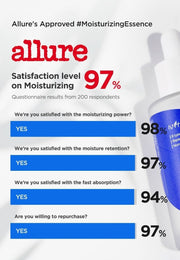 Isntree Hyaluronic Acid Water Essence 50mL: consumer satisfaction survey