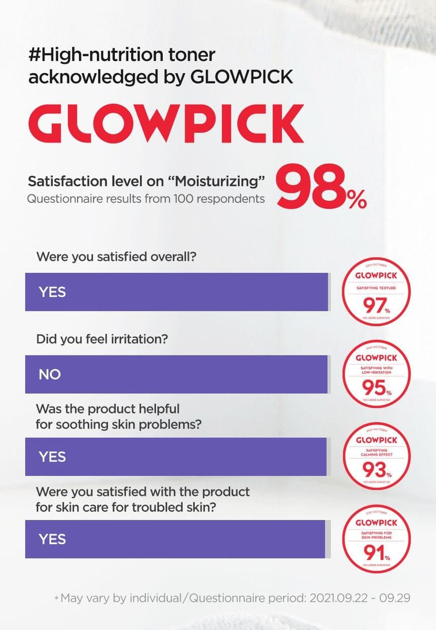Isntree Onion Newpair Essence Toner 200ml: Glowpick hydration and use satisfaction survey with dates