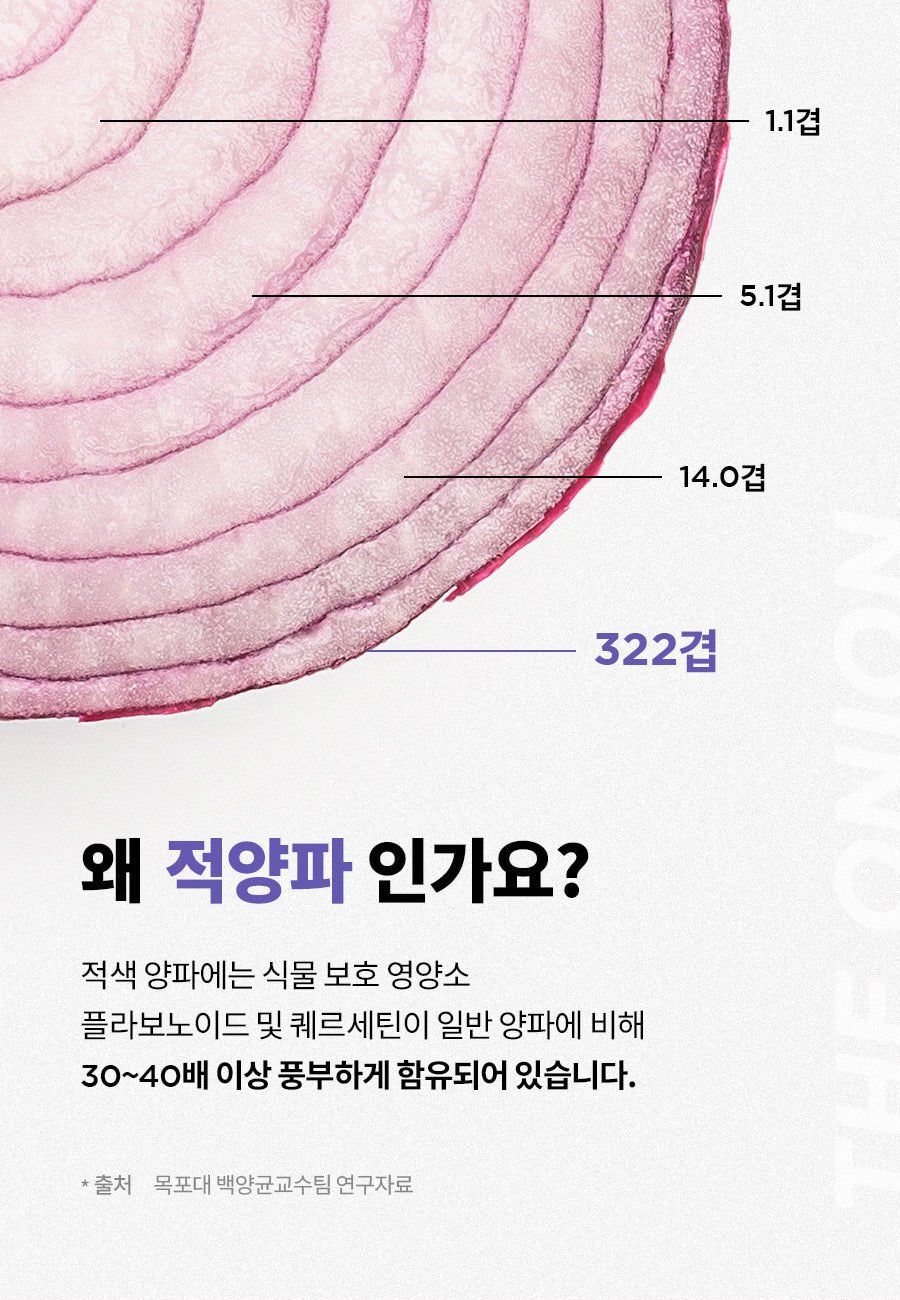 Isntree Onion Newpair Essence Toner 200ml: Red onion quercetin ingredient illustration and source (Korean brand information)