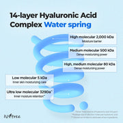 Isntree Ultra-Low Molecular Hyaluronic Acid Toner300mL: official14-layer molecular-size complex and complete ingredient qualifications