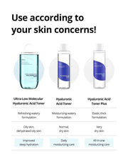Isntree Ultra-Low Molecular Hyaluronic Acid Toner 300mL: toner line comparison