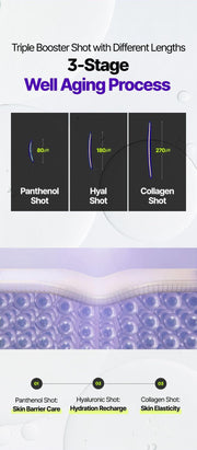 Isntree Onion Newpair Booster Shot 2000 50mL: Booster lengths and ingredient-function illustration
