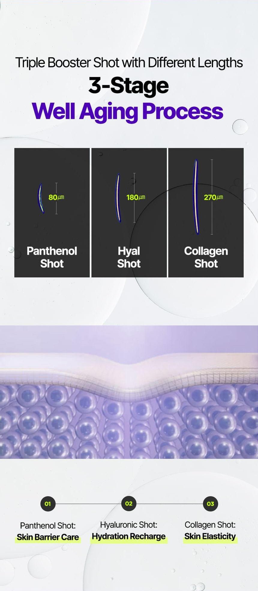 Isntree Onion Newpair Booster Shot 2000 50mL: Booster lengths and ingredient-function illustration