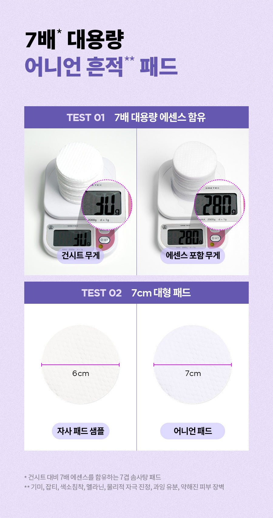Isntree Onion Newpair Clear Pad 60 Pads: Pad weight and 7cm diameter comparison (Korean brand information)
