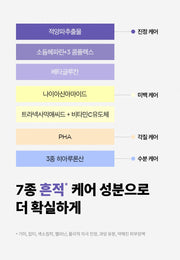 Isntree Onion Newpair Clear Pad 60 Pads: Seven ingredient groups and functions (Korean brand information)