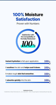 Isntree Ultra-Low Molecular Hyaluronic Acid Zinc Aqua Cream 80mL: consumer satisfaction