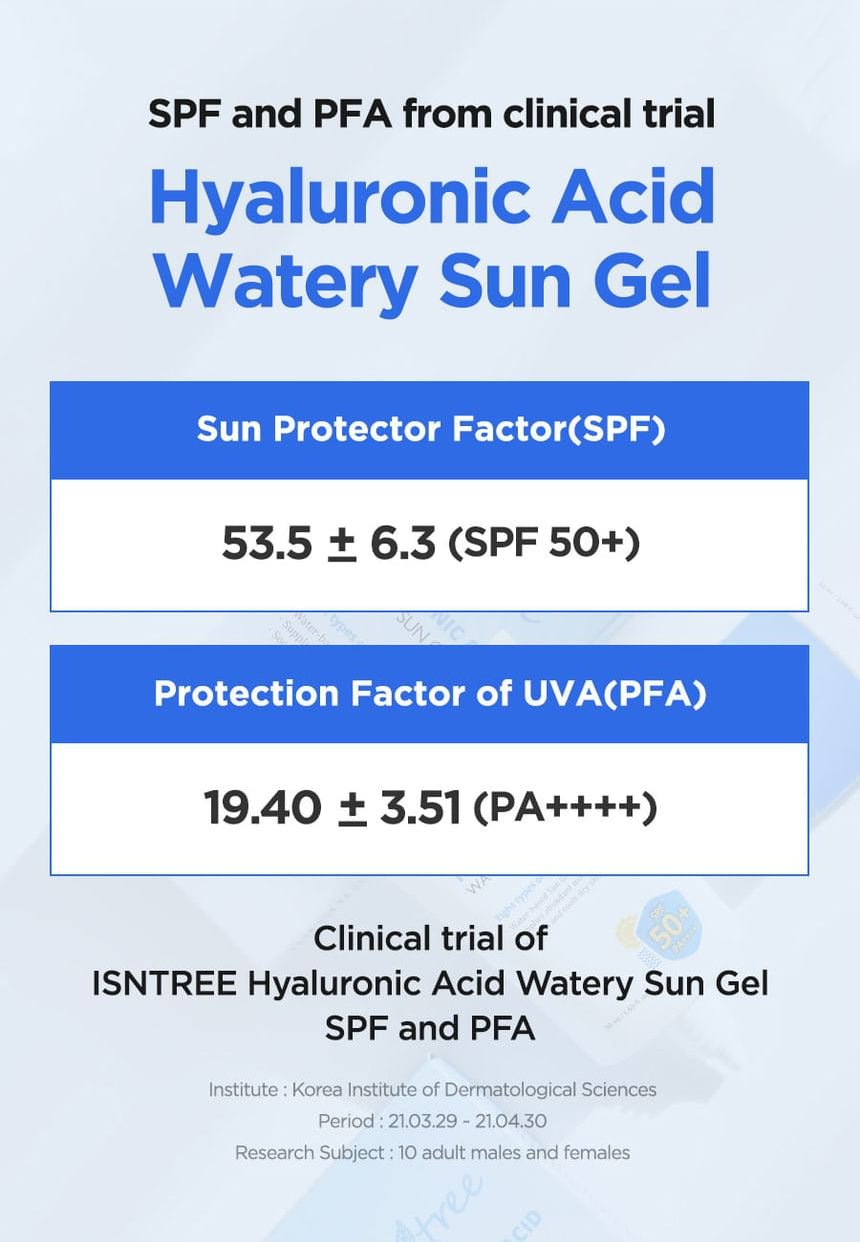 Isntree Hyaluronic Acid Watery Sun Gel SPF50+ PA++++ 50mL - SPF and UVA study results