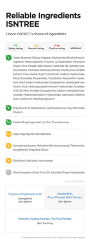 Isntree Hyaluronic Acid Watery Sun Gel SPF50+ PA++++ 50mL - full ingredient safety table