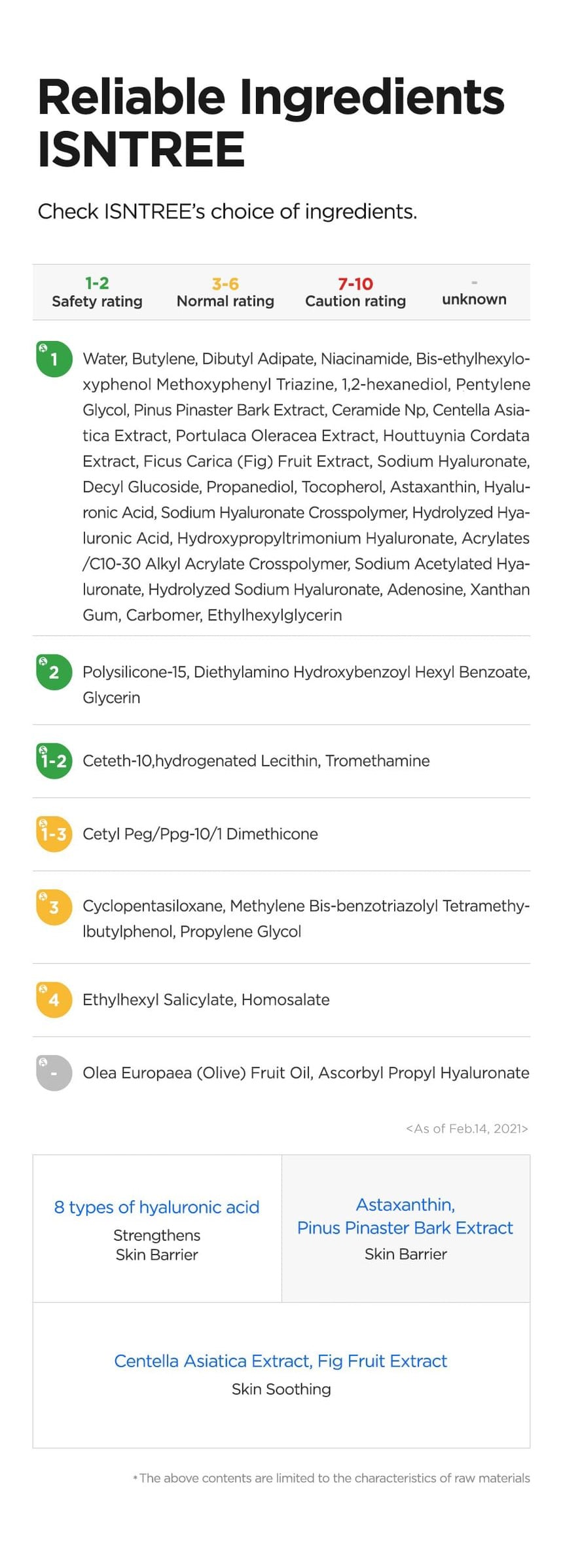 Isntree Hyaluronic Acid Watery Sun Gel SPF50+ PA++++ 50mL - full ingredient safety table