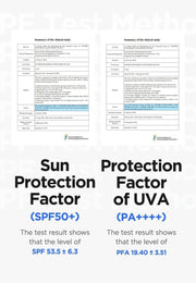 Isntree Hyaluronic Acid Watery Sun Gel SPF50+ PA++++ 50mL - sun protection testing certificates