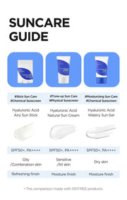 Isntree Hyaluronic Acid Watery Sun Gel SPF50+ PA++++ 50mL - sunscreen comparison guide
