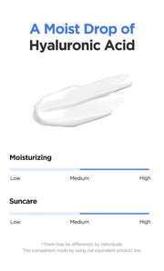 Isntree Hyaluronic Acid Watery Sun Gel SPF50+ PA++++ 50mL - texture comparison