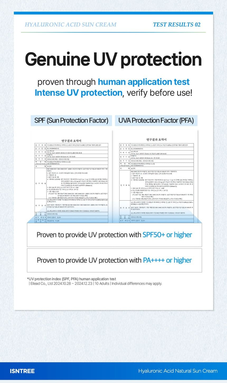 Isntree Hyaluronic Acid Natural Sun Cream SPF50+ PA++++ 50mL - SPF and UVA test results