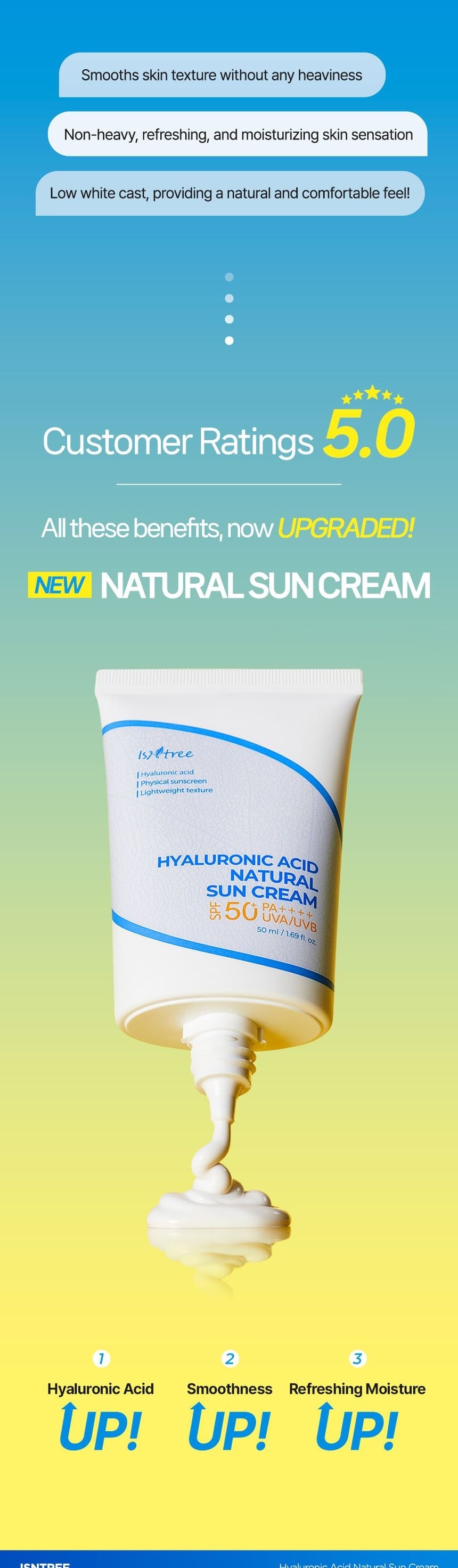 Isntree Hyaluronic Acid Natural Sun Cream SPF50+ PA++++ 50mL - renewal background and customer context