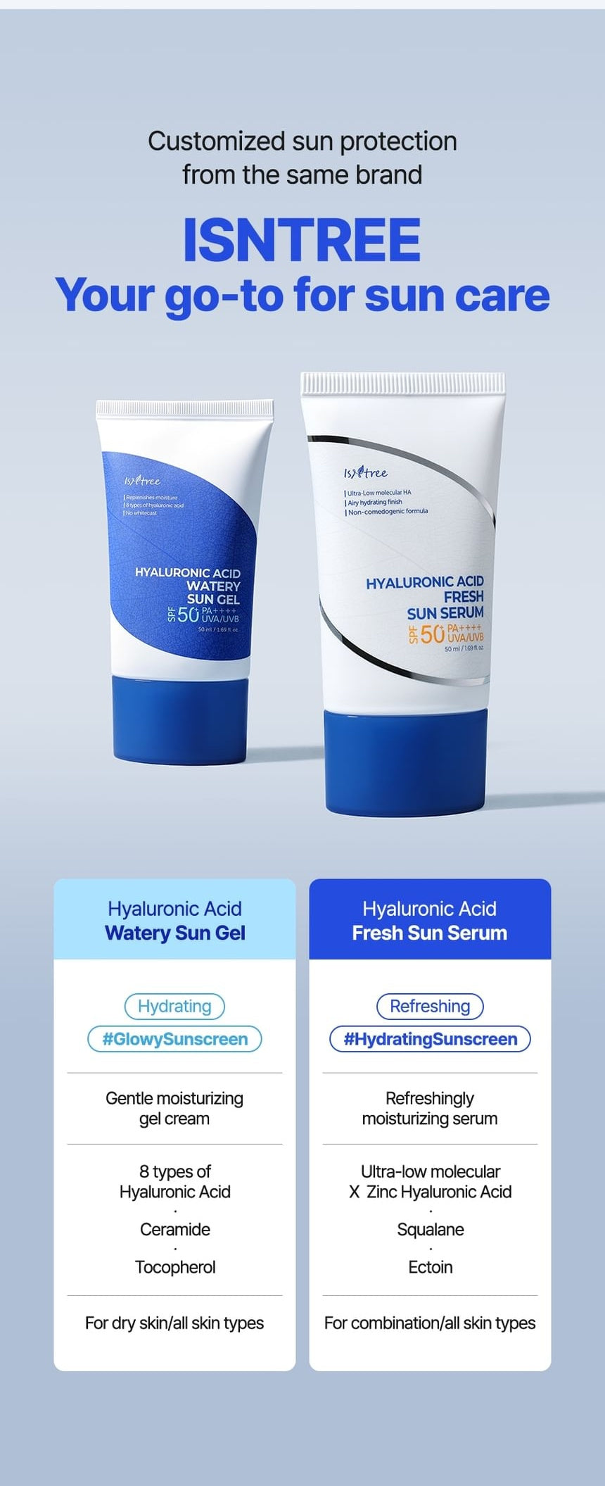 Isntree Hyaluronic Acid Fresh Sun Serum SPF50+ PA++++ 50mL - sunscreen comparison guide