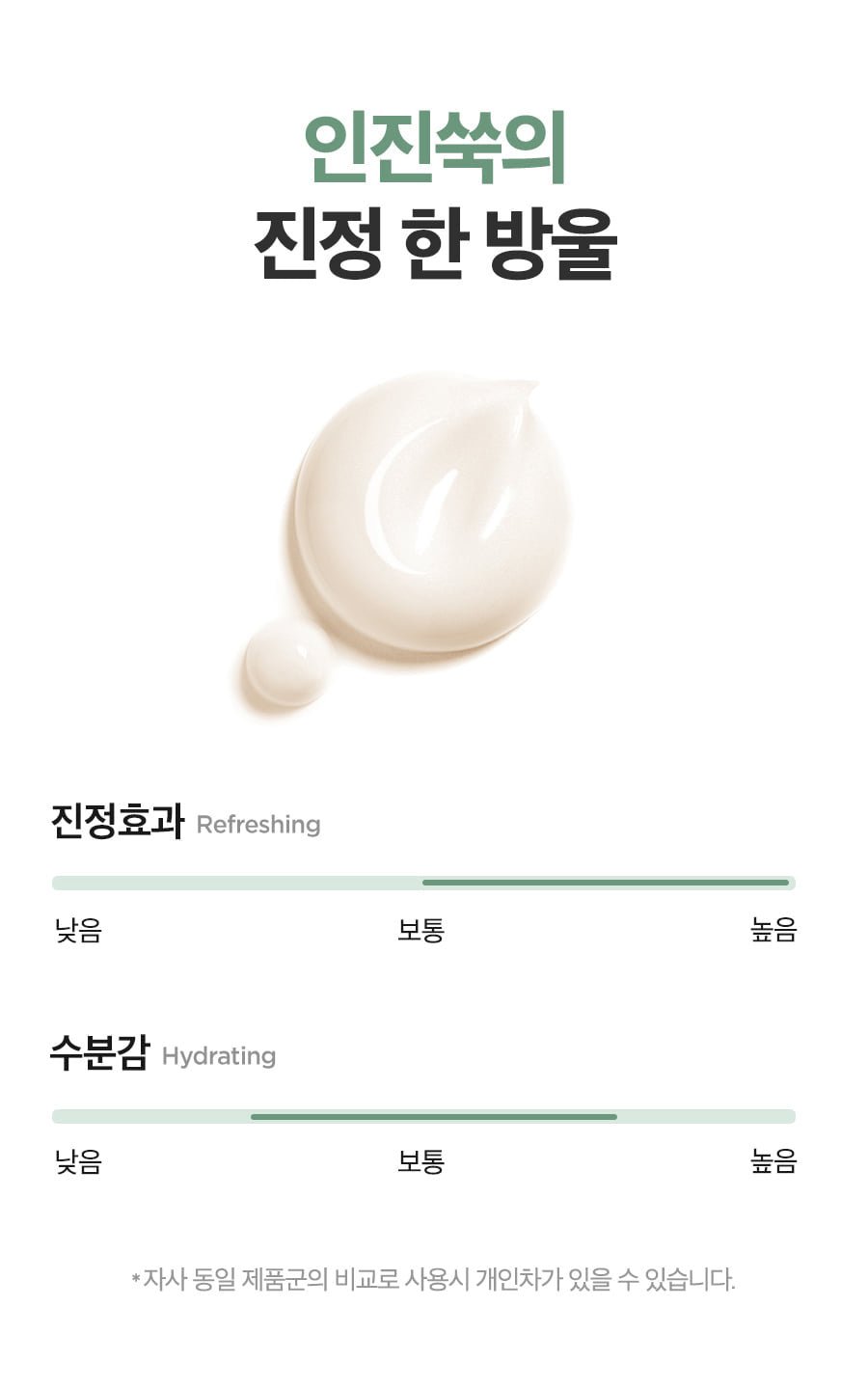 Isntree Mugwort Calming Cream 50mL – Texture and moisture ratings (Korean brand information)