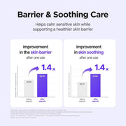 Isntree Onion Newpair Ampoule Plus 50mL: Barrier and soothing comparison study details