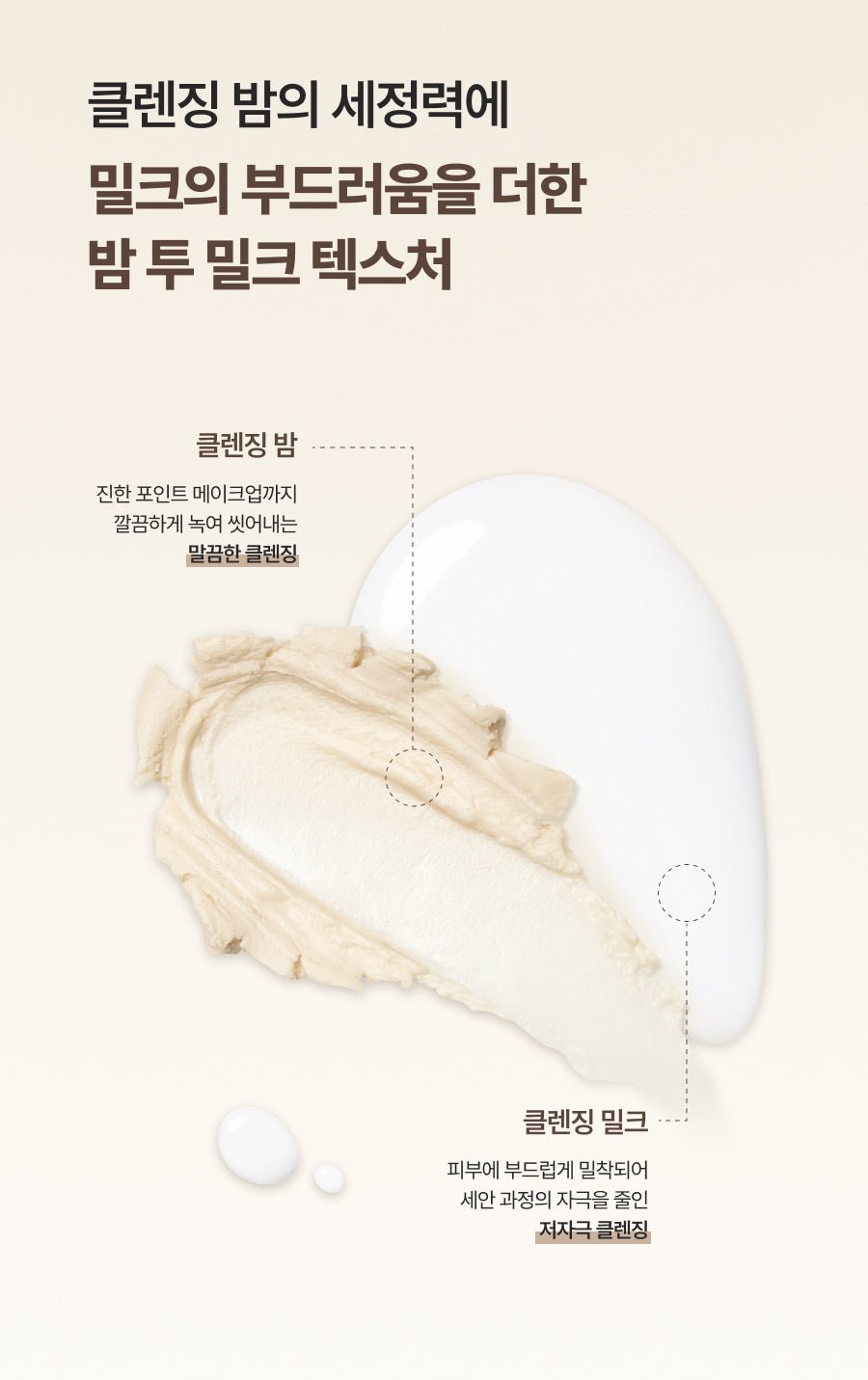 Isntree Yam Root Cleansing Milk Balm 100mL – Milk and balm texture comparison (Korean brand information)