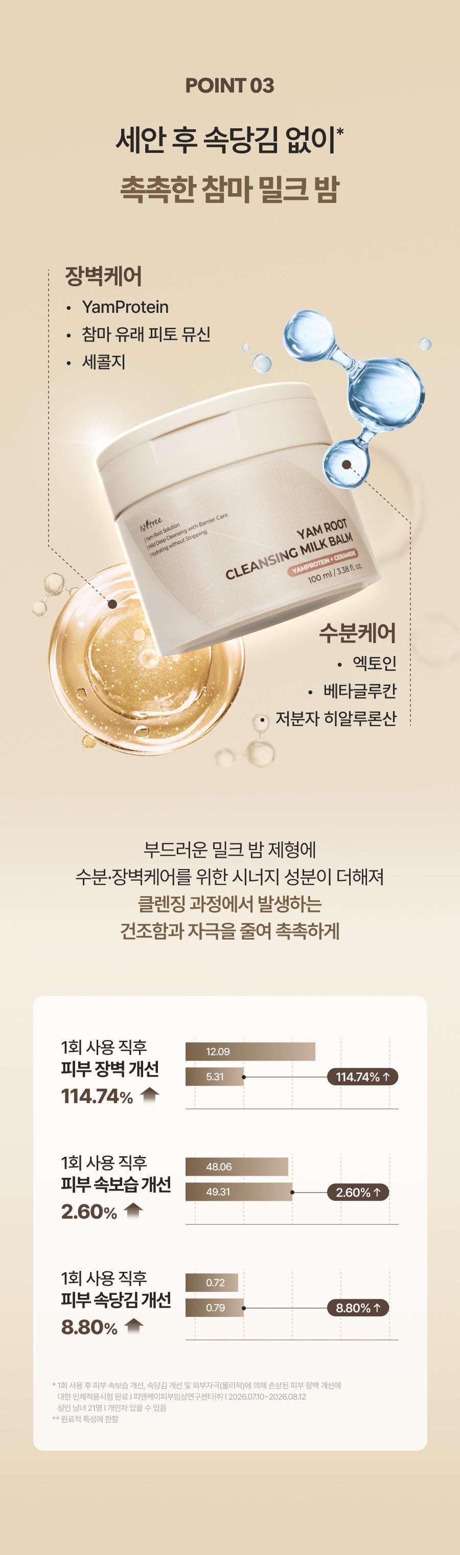 Isntree Yam Root Cleansing Milk Balm 100mL – Barrier and hydration ingredient and clinical information (Korean brand information)