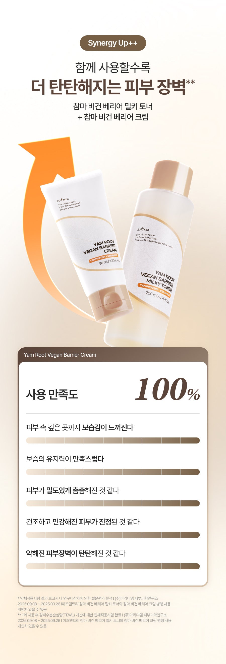 Isntree Yam Root Vegan Barrier Cream 80mL – Toner and cream combined-use satisfaction study (Korean brand information)